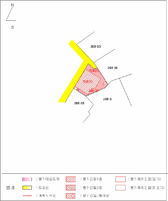 2025타경668 건물 대표 사진