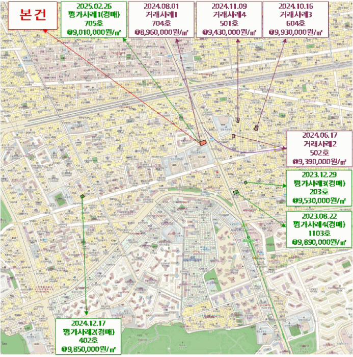 2025타경9127 사진