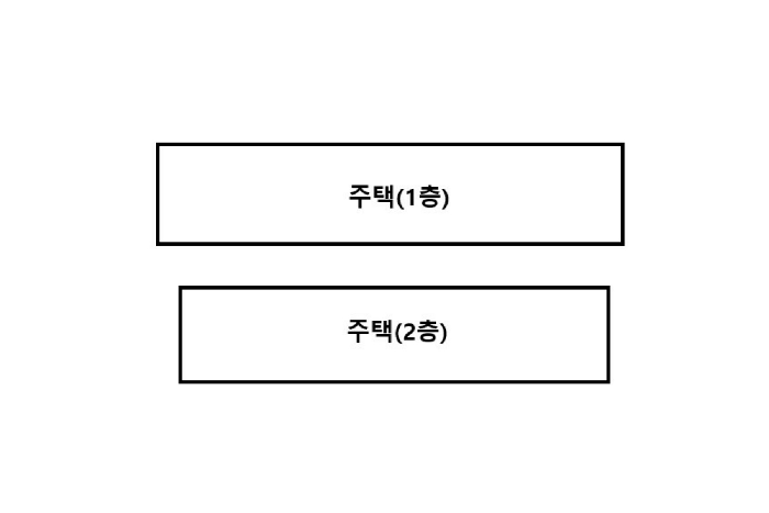 2025타경20711 사진