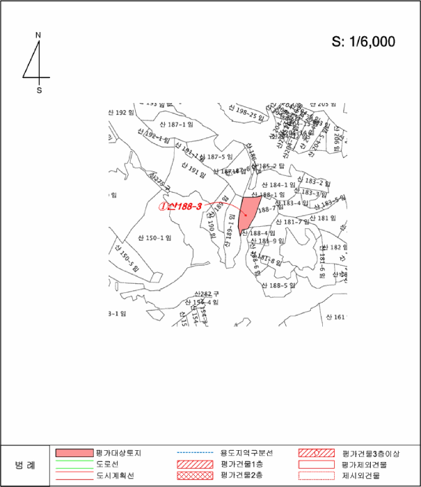 2025타경71710 사진