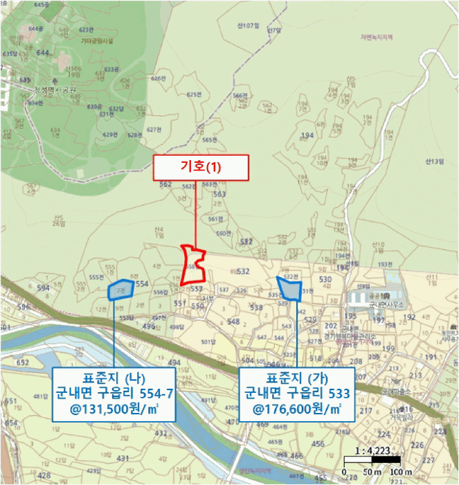 2025타경72295 사진
