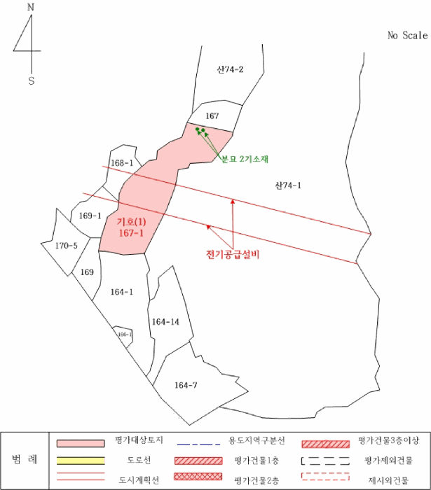 2025타경73551 사진