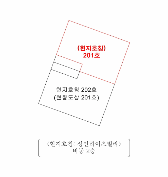 2025타경101040 사진