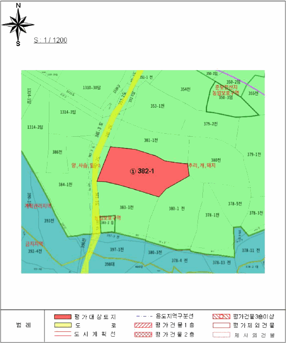 2026타경30129 사진