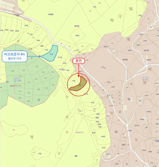 2025타경554 사진