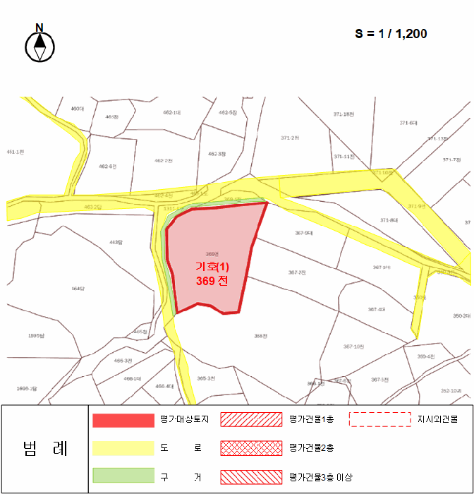 2025타경20461 사진