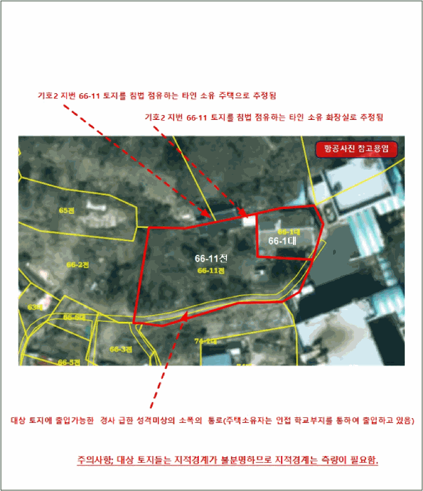 2025타경50299 사진